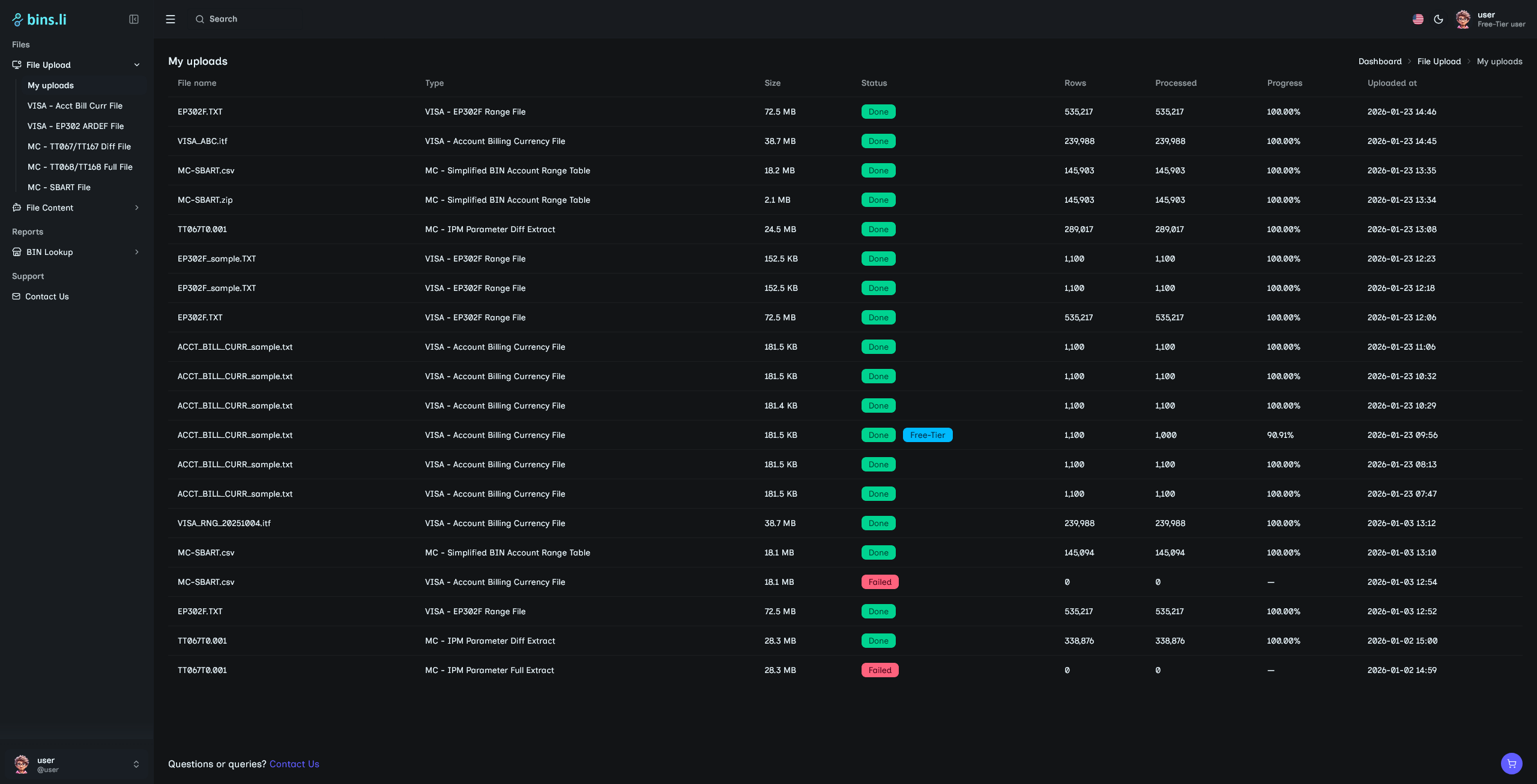 Screenshot of the 'My Uploads' section